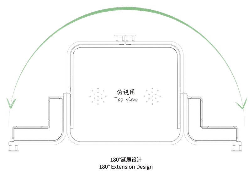 180" Extension Design